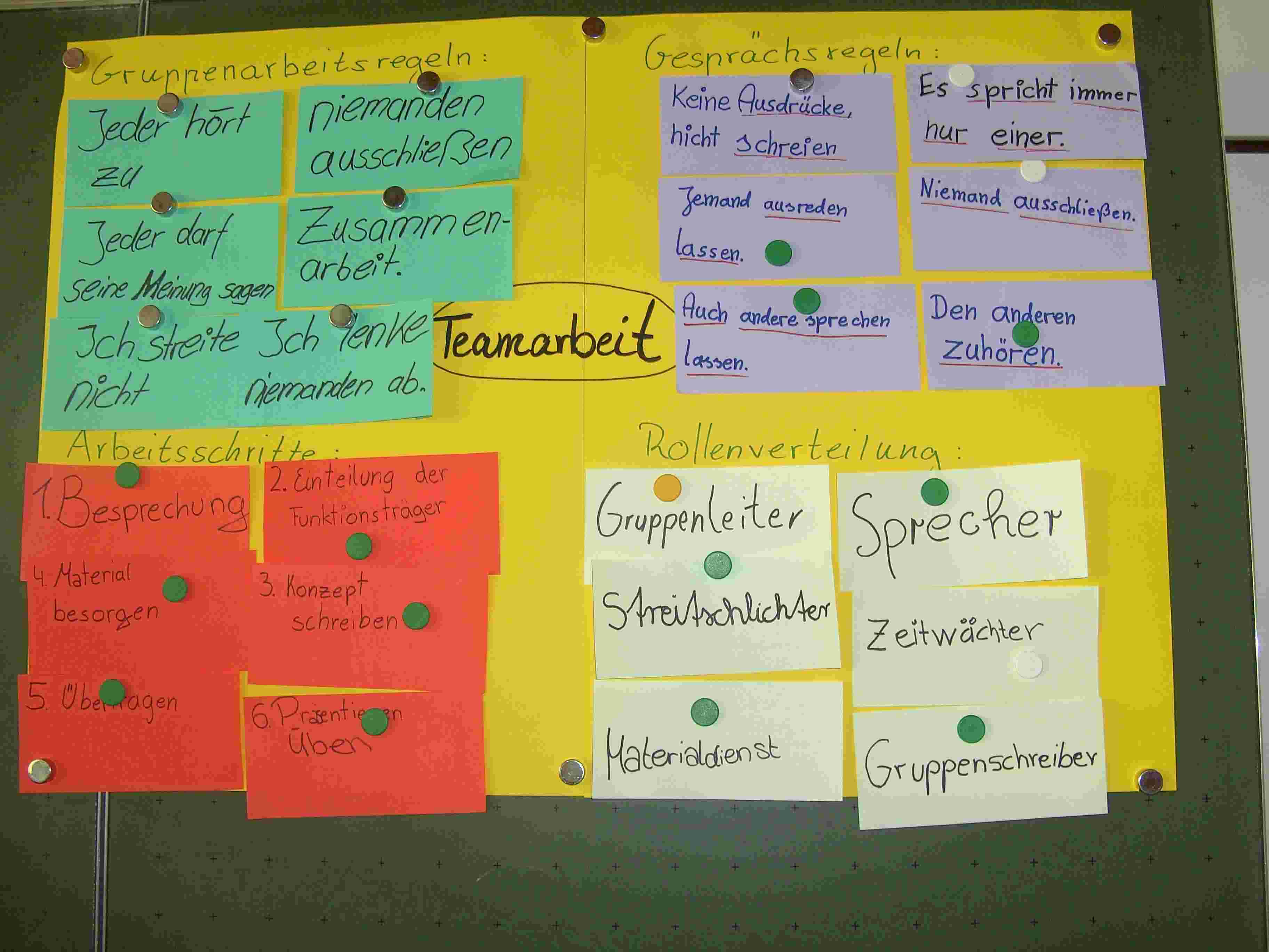 Methodentag_02