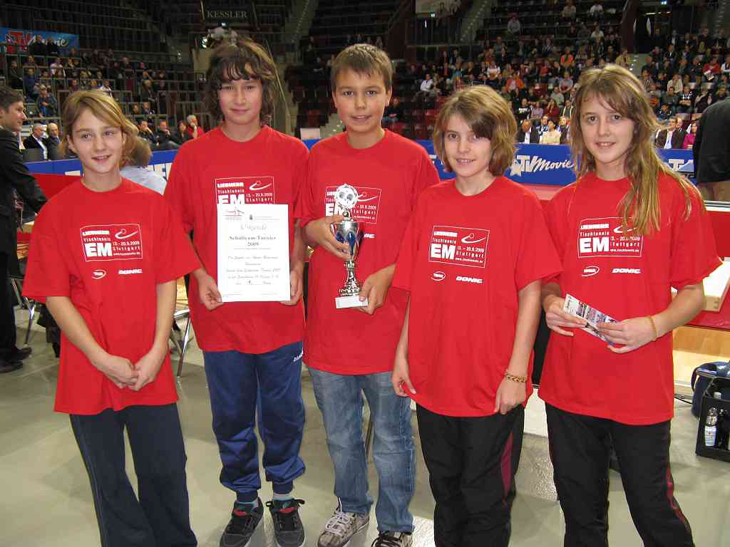 TT Team
