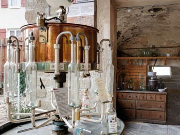 Museumsspaziergang