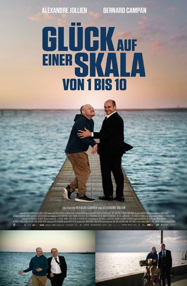 Glück auf einer Skala von 1 bis 10