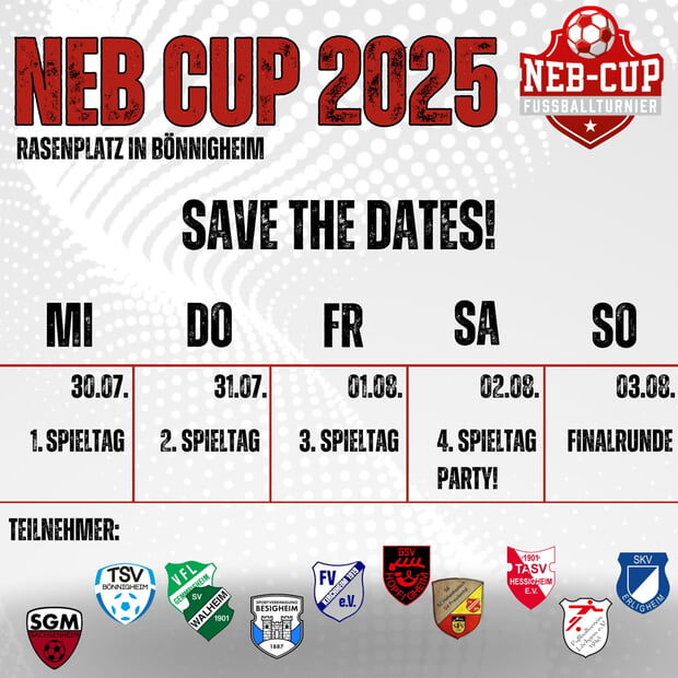 Grafik NEB-Cup
